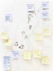 Autour du retour de terrain